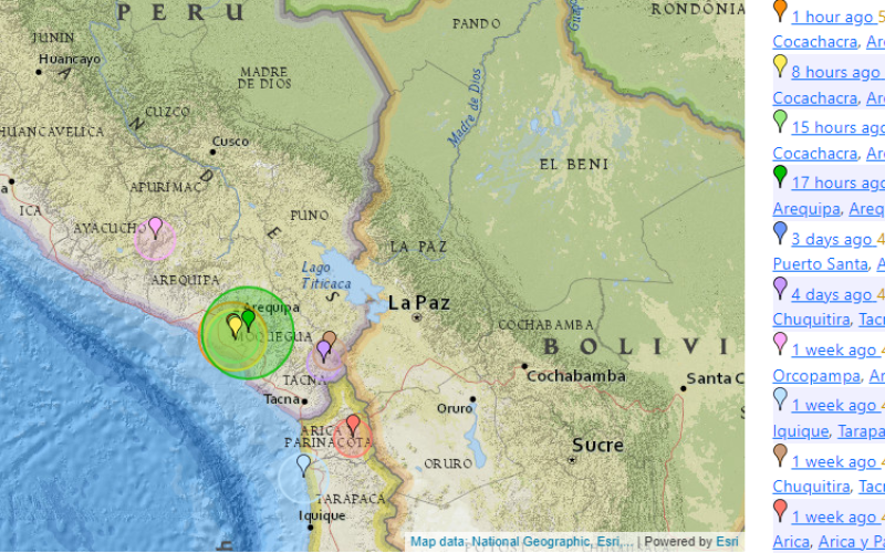 ¡Temblores y Terremotos!