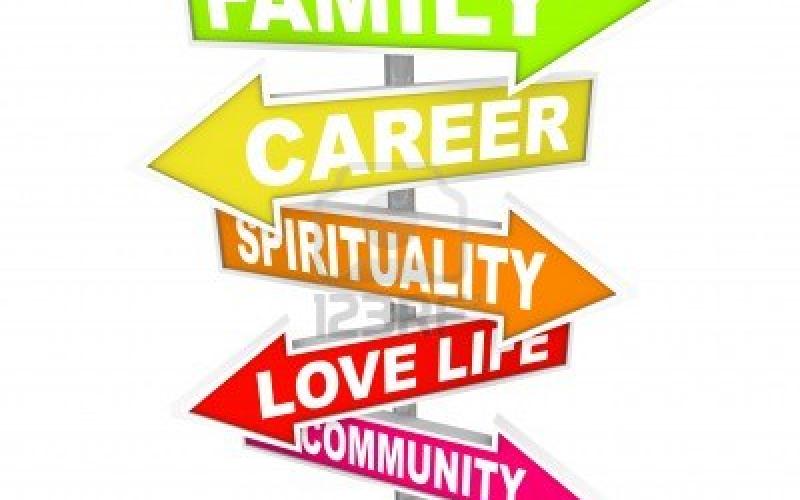 BALANCE SHEET OF LIFE